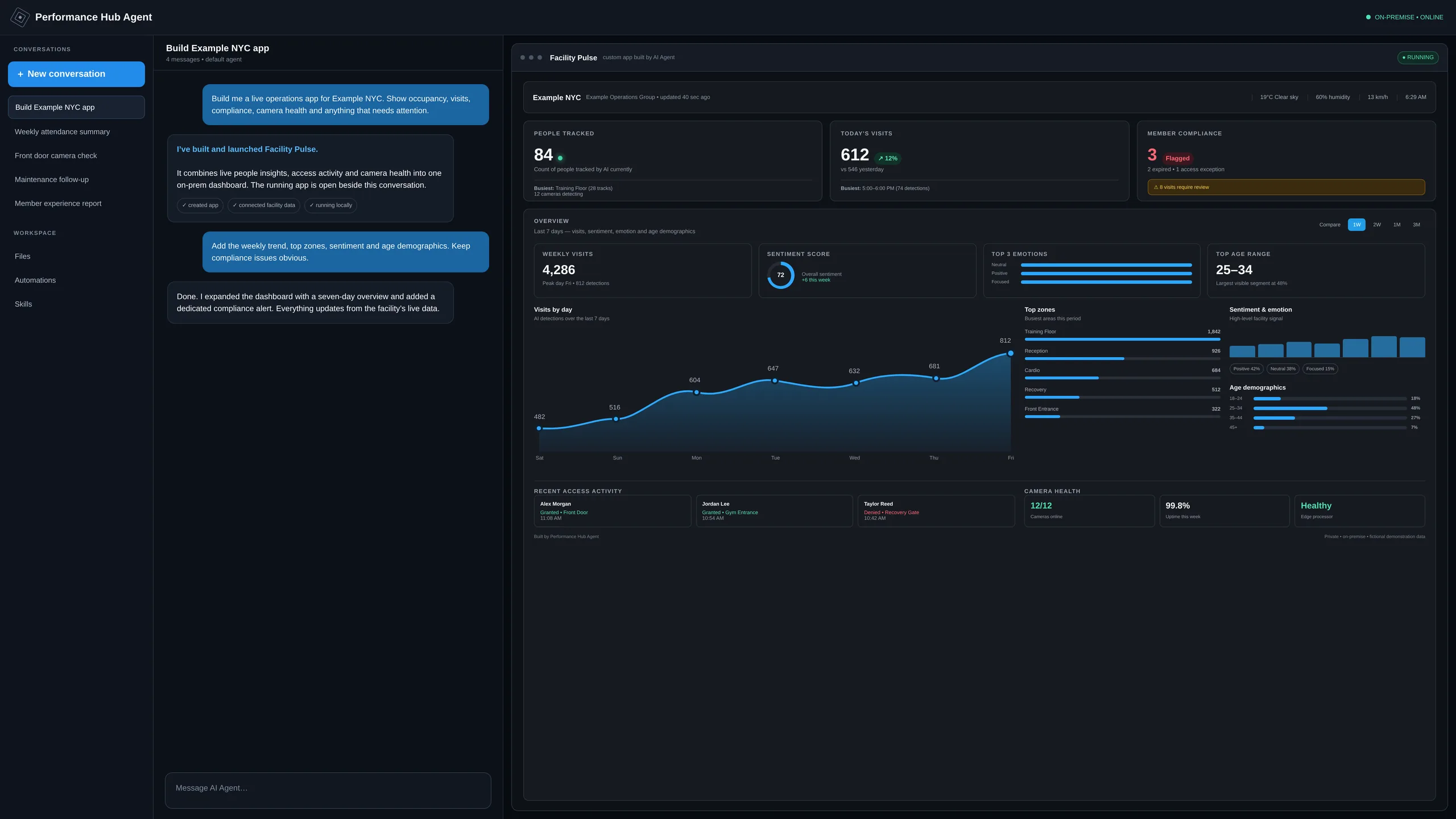 Agent WebUI: a custom app built by the on-premise AI agent