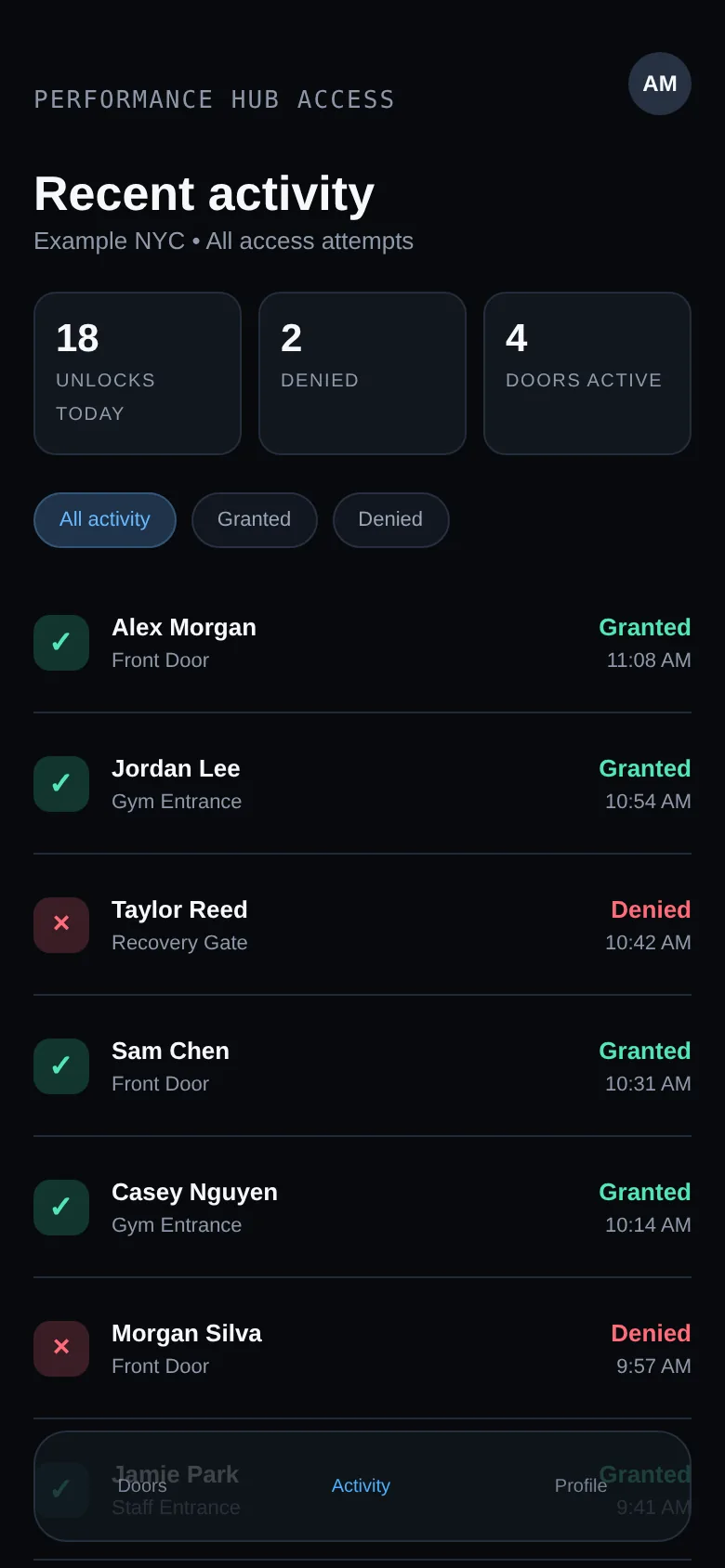 Door and gate access: recent activity on mobile